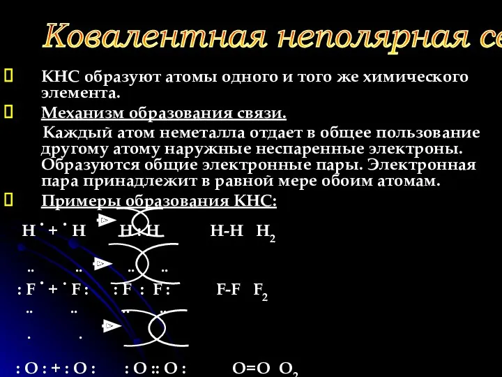 КНС образуют атомы одного и того же химического элемента. Механизм образования связи. Каждый