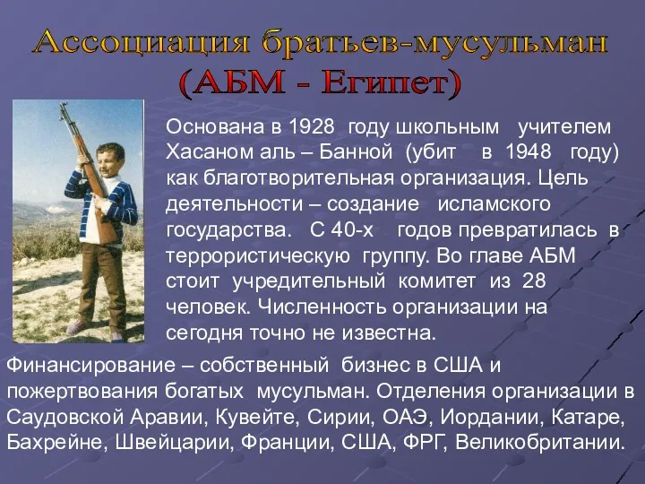 Ассоциация братьев-мусульман (АБМ - Египет) Основана в 1928 году школьным учителем Хасаном аль