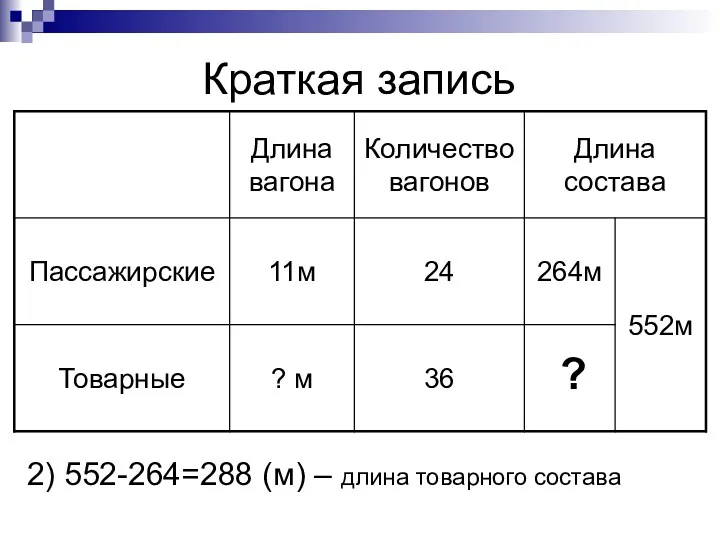 Краткая запись 2) 552-264=288 (м) – длина товарного состава ?