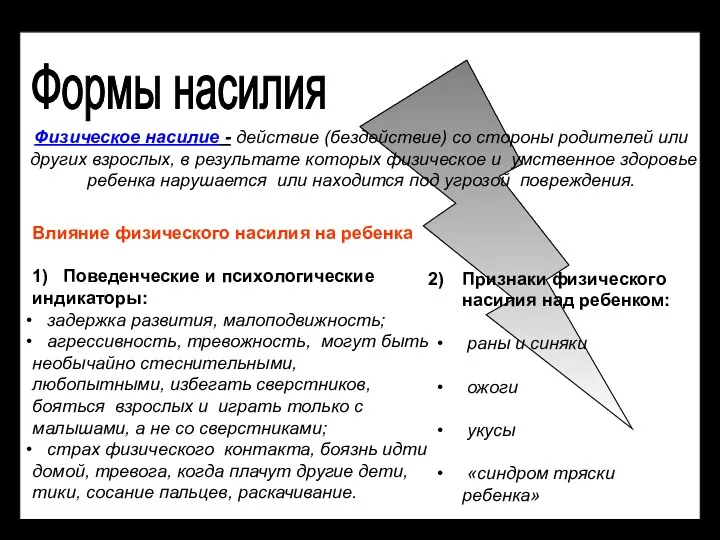 Формы насилия Влияние физического насилия на ребенка 1) Поведенческие и