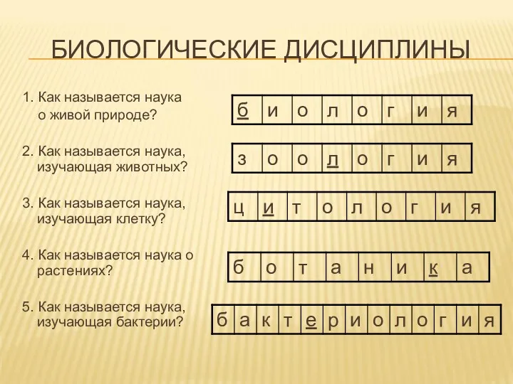 БИОЛОГИЧЕСКИЕ ДИСЦИПЛИНЫ 1. Как называется наука о живой природе? 2.