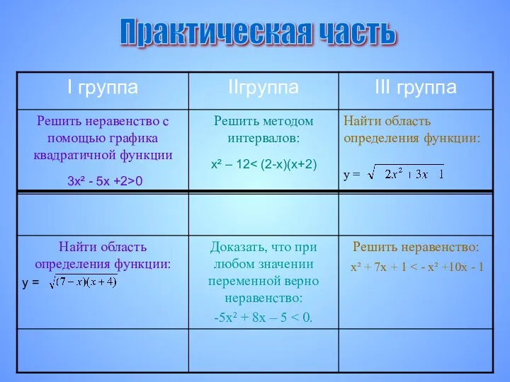 Практическая часть