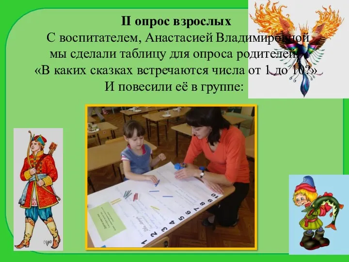 II опрос взрослых С воспитателем, Анастасией Владимировной мы сделали таблицу