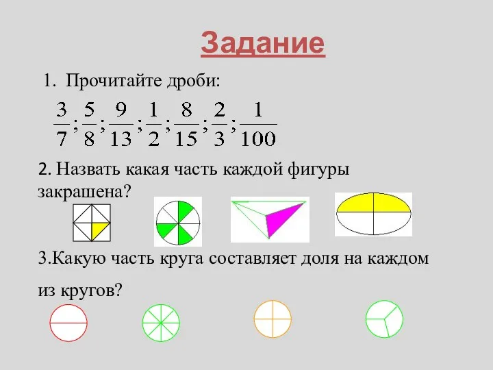 Задание Прочитайте дроби: 2. Назвать какая часть каждой фигуры закрашена?