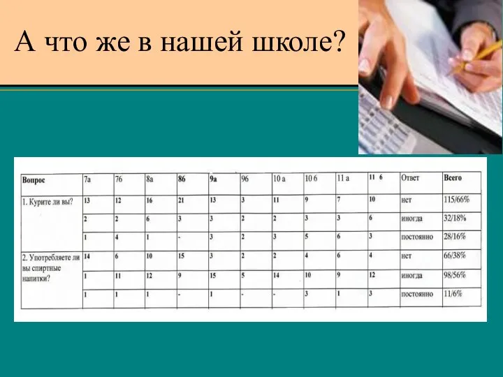 А что же в нашей школе?