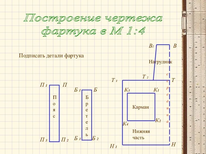 Построение чертежа фартука в М 1:4 Т 1 В Т Н В1 Т