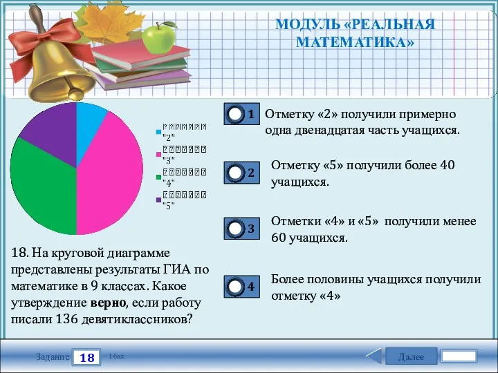 Далее 18 Задание 1 бал. МОДУЛЬ «РЕАЛЬНАЯ МАТЕМАТИКА» 18. На