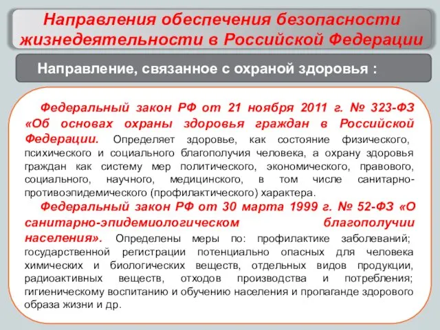 Направления обеспечения безопасности жизнедеятельности в Российской Федерации Федеральный закон РФ