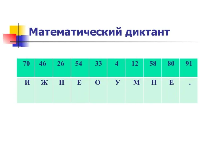 Математический диктант