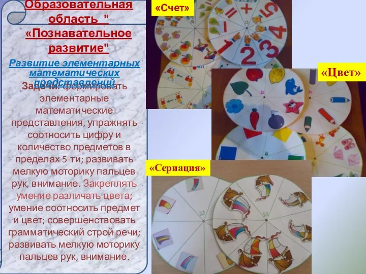 Задачи: формировать элементарные математические представления, упражнять соотносить цифру и количество