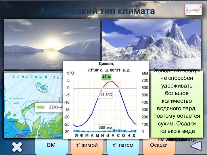 Арктический тип климата Арктический воздух формируется над Северным Ледовитым океаном. Поэтому даже морской