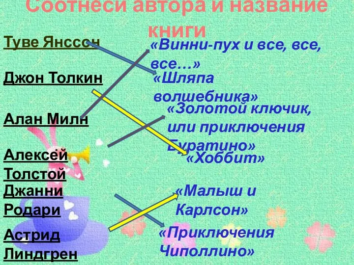 Соотнеси автора и название книги Туве Янссон Джон Толкин Алан