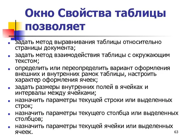 Окно Свойства таблицы позволяет задать метод выравнивания таблицы относительно страницы