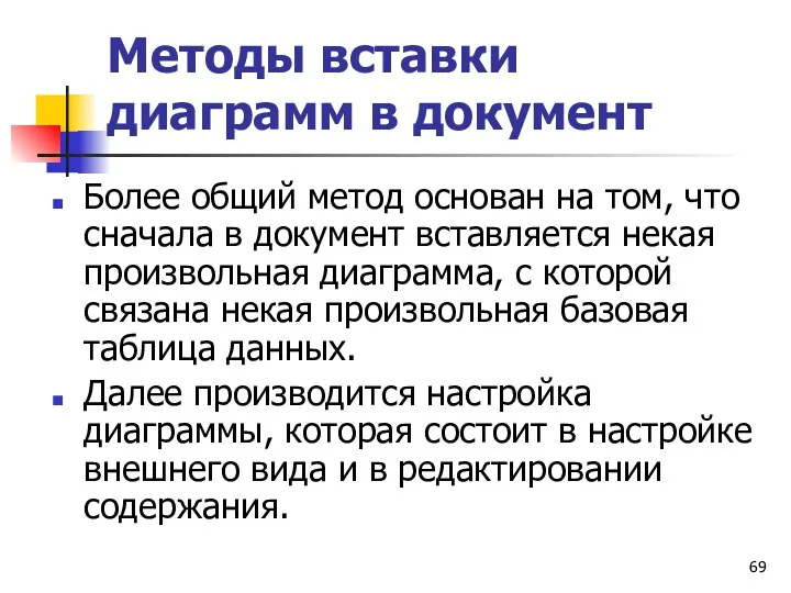 Методы вставки диаграмм в документ Более общий метод основан на