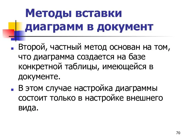 Методы вставки диаграмм в документ Второй, частный метод основан на