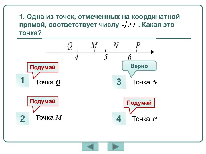 1. Одна из точек, отмеченных на координатной прямой, соответствует числу