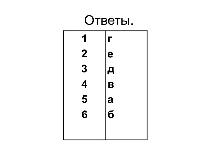 Ответы.