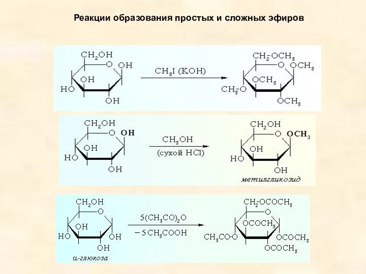 Реакции образования простых и сложных эфиров