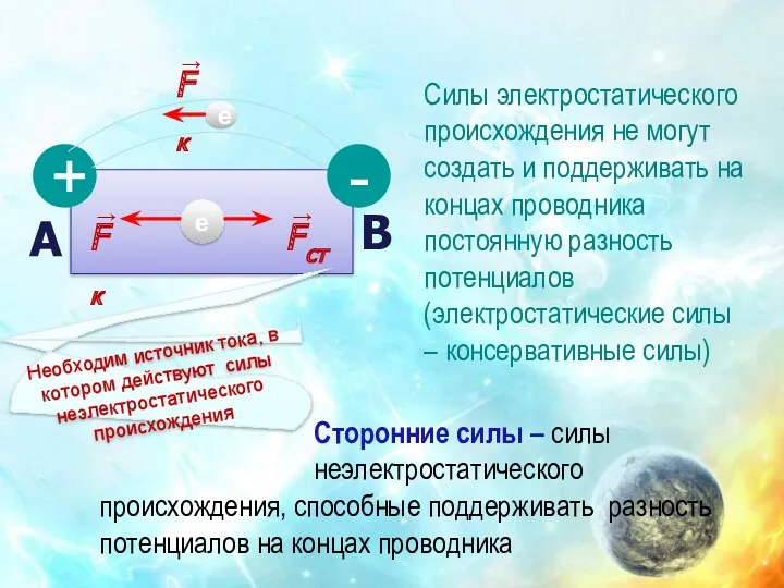 Силы электростатического происхождения не могут создать и поддерживать на концах