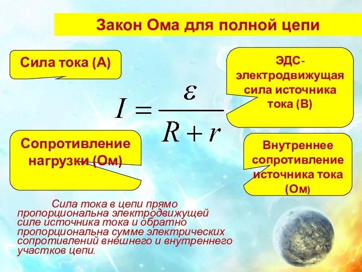 Закон Ома для полной цепи Сила тока в цепи прямо