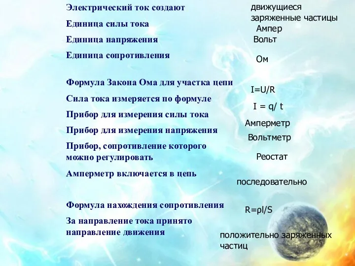 Электрический ток создают Единица силы тока Единица напряжения Единица сопротивления