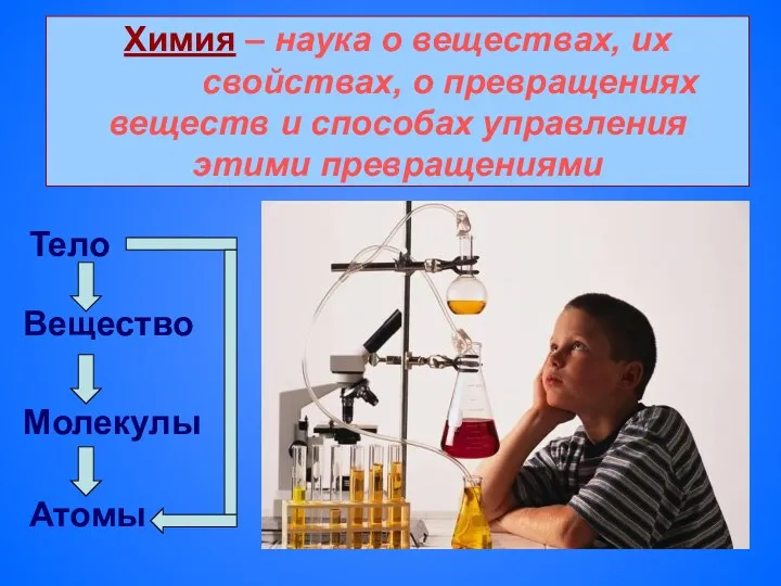 Химия – наука о веществах, их свойствах, о превращениях веществ