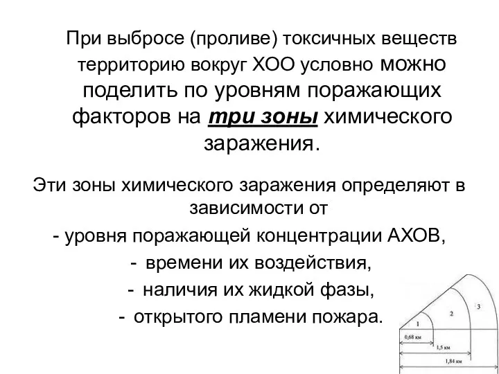 При выбросе (проливе) токсичных веществ территорию вокруг ХОО условно можно