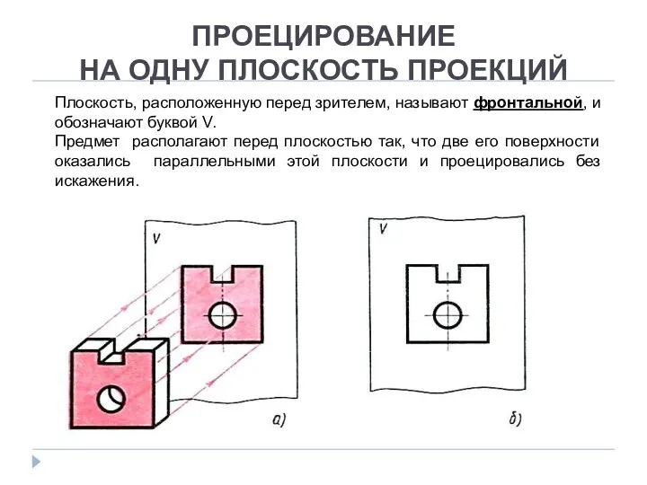 ПРОЕЦИРОВАНИЕ НА ОДНУ ПЛОСКОСТЬ ПРОЕКЦИЙ Плоскость, расположенную перед зрителем, называют