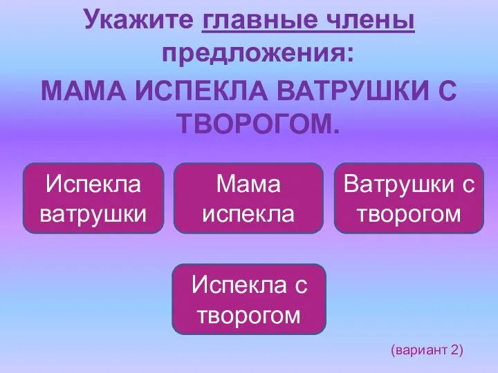 Укажите главные члены предложения: МАМА ИСПЕКЛА ВАТРУШКИ С ТВОРОГОМ. Мама