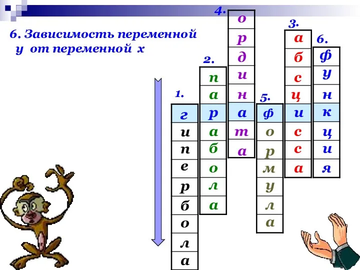 1. 2. 3. 4. 5. 6. и ф а р