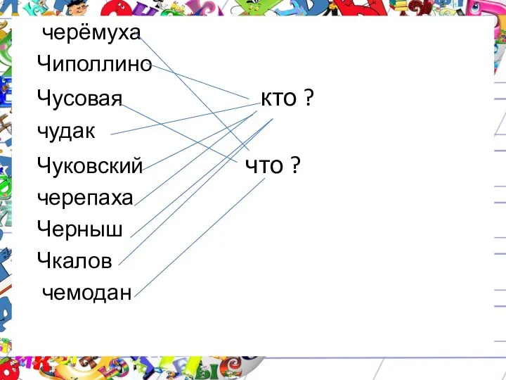 черёмуха Чиполлино Чусовая кто ? чудак Чуковский что ? черепаха Черныш Чкалов чемодан