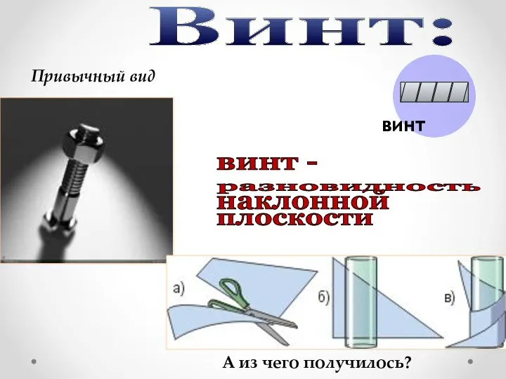 Винт: Привычный вид А из чего получилось? винт винт - разновидность наклонной плоскости