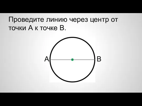 Проведите линию через центр от точки А к точке В. А В