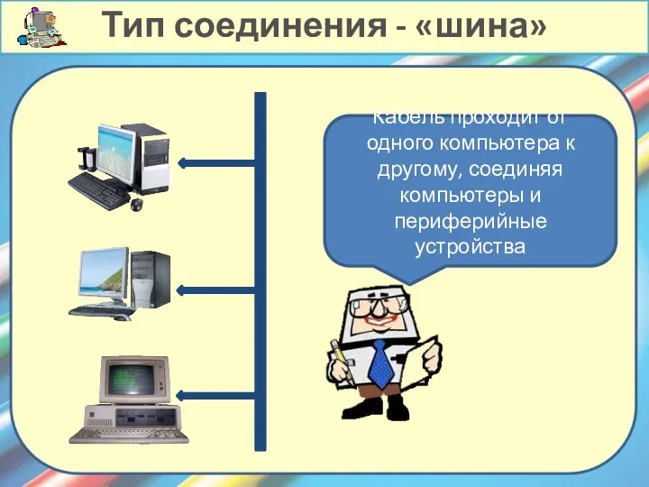 Кабель проходит от одного компьютера к другому, соединяя компьютеры и периферийные устройства Тип соединения - «шина»
