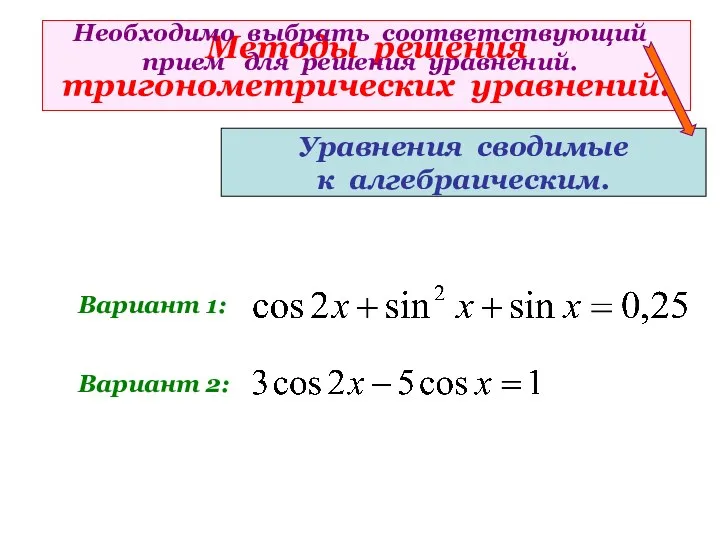 Методы решения тригонометрических уравнений. Уравнения сводимые к алгебраическим. Вариант 1: Вариант 2: Необходимо