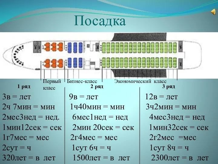 3в = лет 9в = лет 12в = лет 2ч