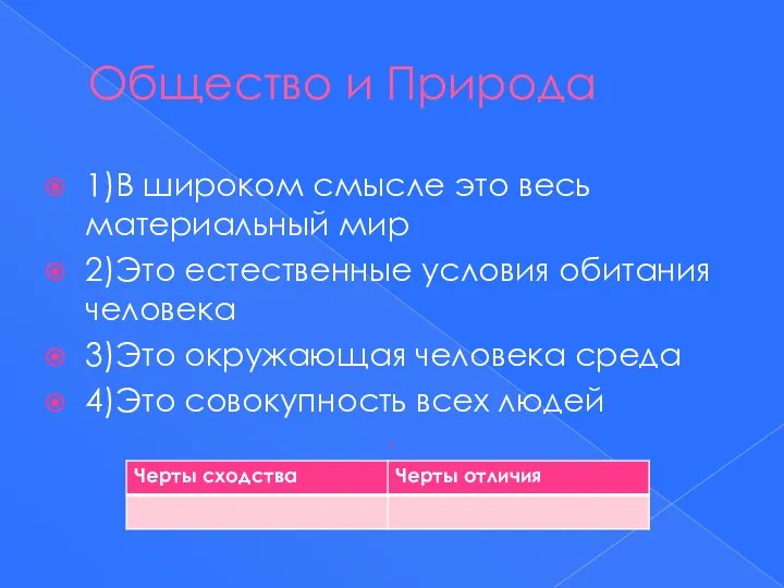 Общество и Природа 1)В широком смысле это весь материальный мир