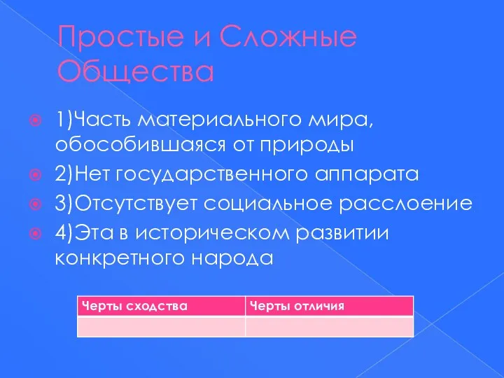 Простые и Сложные Общества 1)Часть материального мира, обособившаяся от природы