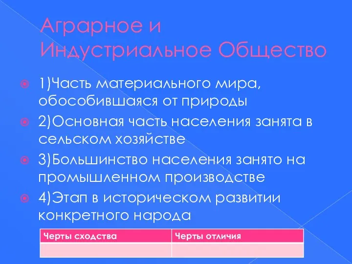 Аграрное и Индустриальное Общество 1)Часть материального мира, обособившаяся от природы