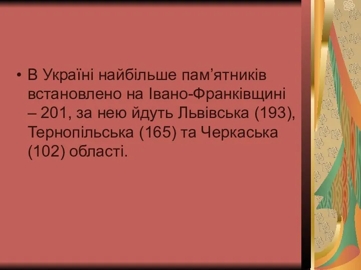 В Україні найбільше пам’ятників встановлено на Івано-Франківщині – 201, за