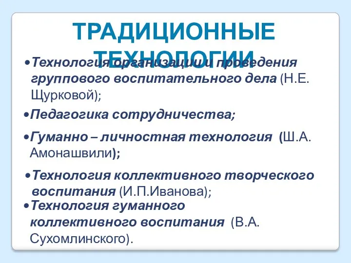 Традиционные технологии Технология организации и проведения группового воспитательного дела (Н.Е.Щурковой);