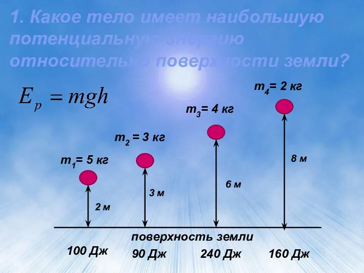 1. Какое тело имеет наибольшую потенциальную энергию относительно поверхности земли?