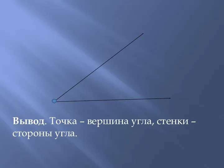 Вывод. Точка – вершина угла, стенки – стороны угла.