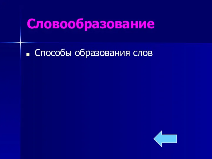 Словообразование Способы образования слов