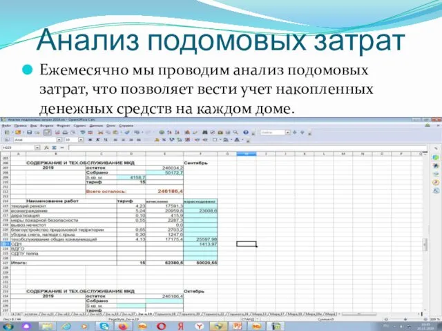 Анализ подомовых затрат Ежемесячно мы проводим анализ подомовых затрат, что