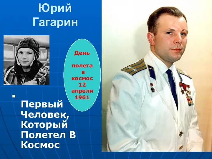 Юрий Гагарин Первый Человек, Который Полетел В Космос День полета в космос 12 апреля 1961