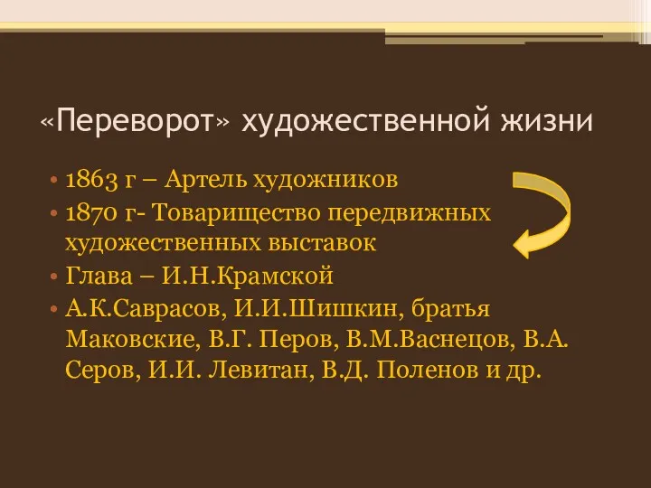 «Переворот» художественной жизни 1863 г – Артель художников 1870 г-