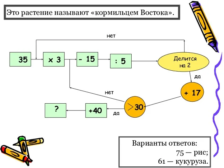 Это растение называют «кормильцем Востока». Варианты ответов: 75 — рис;