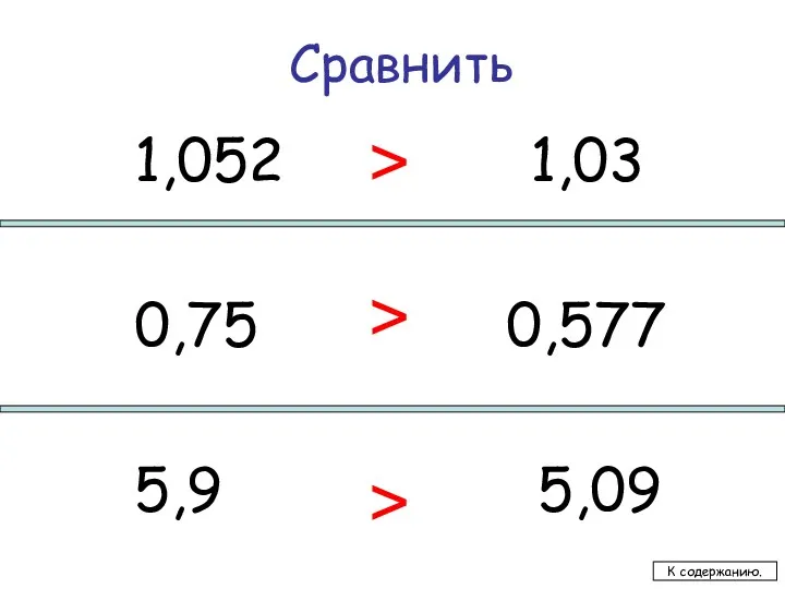 1,052 1,03 0,75 0,577 5,9 5,09 К содержанию. > > >