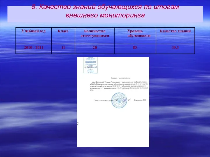 8. Качество знаний обучающихся по итогам внешнего мониторинга